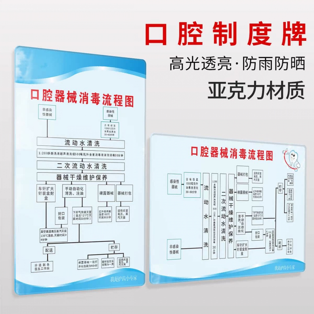 口腔诊所门诊管理规章制度牌亚克力全套上墙牙科治疗室医疗定做门诊医院工作职责医疗机构放射上墙挂图宣传画