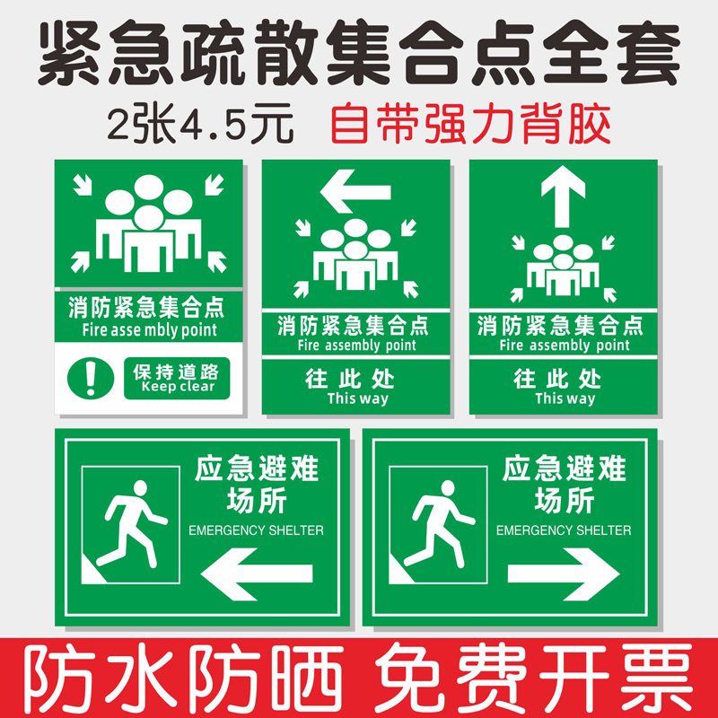 紧急疏散集合点标识应急避难场所间指示牌避险安全逃生标志提示墙贴纸消防标示标牌警急撤离警告标贴线路标识