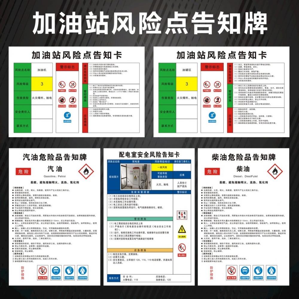 加油站风险点告知卡加油机摩托车油罐区卸油口流程十步法清罐作业汽油柴油告知标识牌警示标志牌