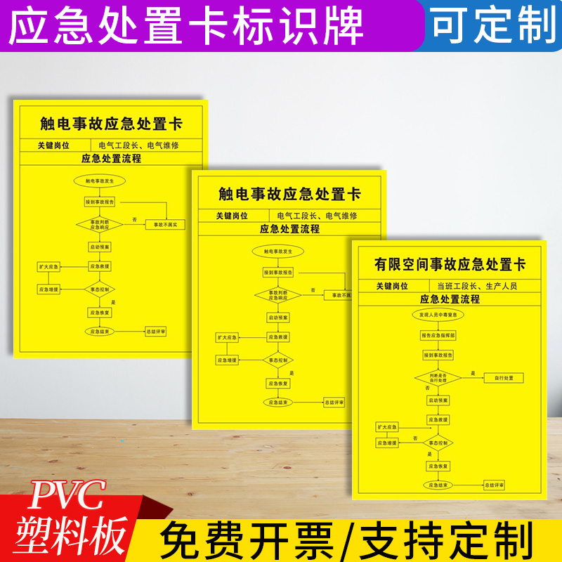 应急处置卡处理流程图火灾触电危险化学品泄漏有限空间事故机械伤害氨安全用电事故应急处置流程卡片标识牌