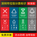 背胶贴标示定制 套装 新国标深圳地区专用垃圾分类标示贴纸有害垃圾可物厨余垃圾其他垃圾简易版 详细带图版