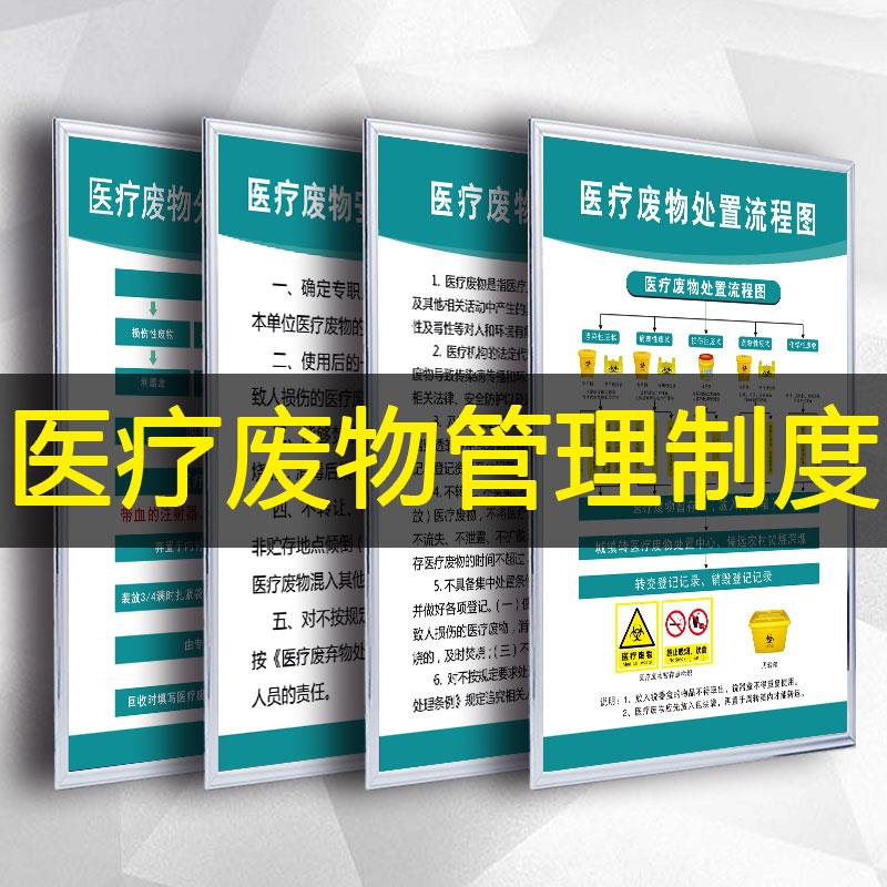 医疗废物管理制度牌诊所规章制度医院垃圾处置流程图标识牌处理告示牌分类收集步骤转运处理流程图定制标志牌
