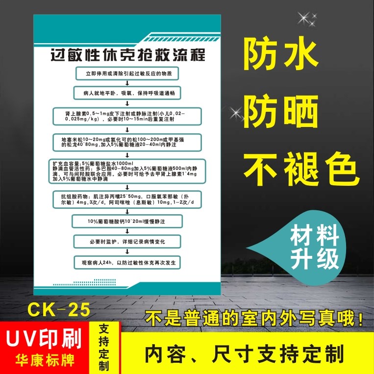 医院急救流程示意图过敏性休克反应抢救示意图流程图