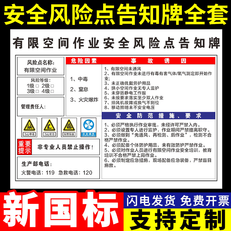 有限空间岗位安全风险点告知牌告知卡风险辨识告知牌岗位明白卡仓库工厂消防安全标识牌警示牌标志牌PVC定做