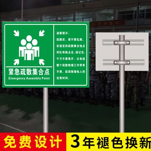 紧急疏散集合点紧急集合点标志地面应急避难场所指示牌工厂临时集中点紧急逃生提示牌警示牌消防标识标牌定制