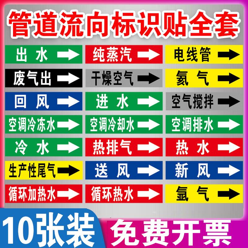 管道介质流向标签蒸汽管出水管进水管空调冷却水管贴纸化工业管道流向标识循环热水管送风管回风管方向箭头贴