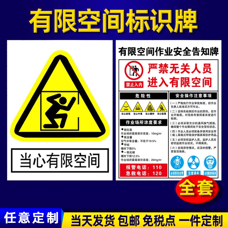 有限空间警示标识牌警示标识牌受限空间未经许可严禁作业警示牌贴纸职业危害标安全风险点操作规程告知卡定制