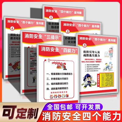 消防安全四个能力三提示管理制度牌工厂车间仓库安全生产标语消防应急预案企业文化宣传海报上墙贴挂图标识牌
