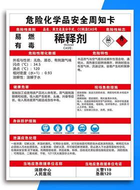 稀释剂安全周知卡MSDS危险化学品安全周知卡仓库警示牌告示牌职业危害告知卡标志技术说明书危化品标识标签r
