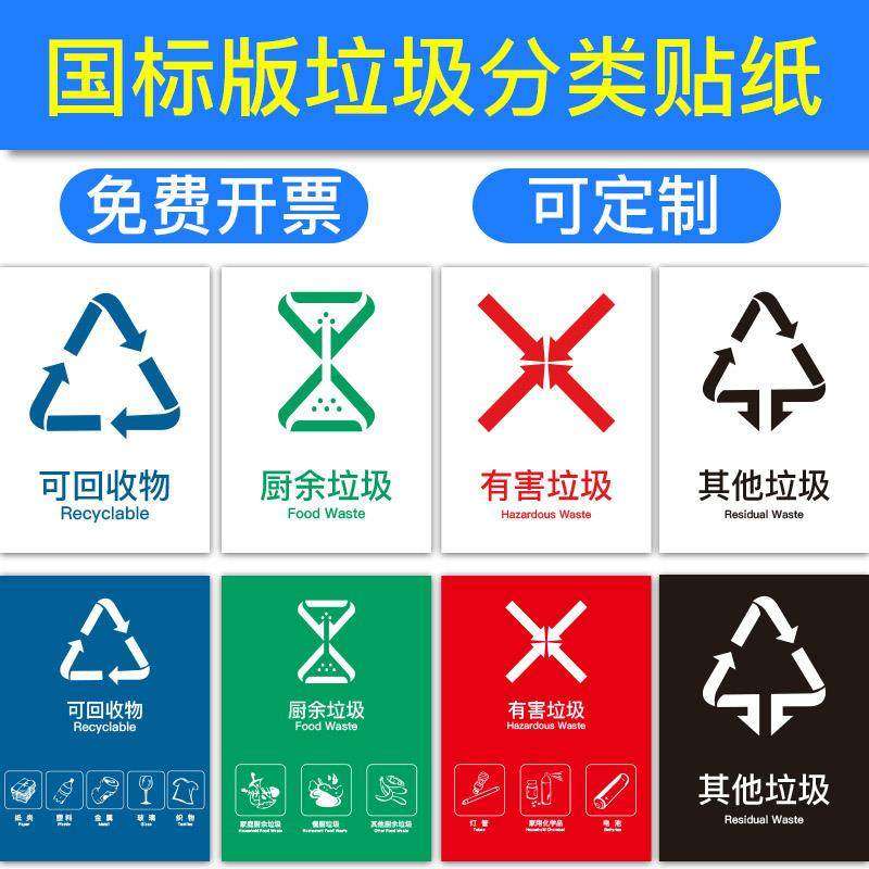 国标版垃圾分类标识贴纸可其他有害垃圾墙贴幼儿园儿童创意家用宣传海报卡通提示牌厨余垃圾室外防水防晒,文具电教/文化用品/商务用品,标志牌/提示牌/付款码,淘宝优惠券,粉丝福利购,淘宝优惠卷