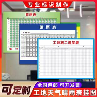 工地施工晴雨表标识牌工程现场进度表施工现场晴雨表天气变化日历海报墙贴纸定制