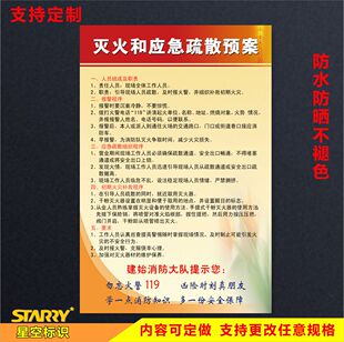 灭火和应急疏散预案 企业生产车间管理规章标识牌警示提示 标志牌