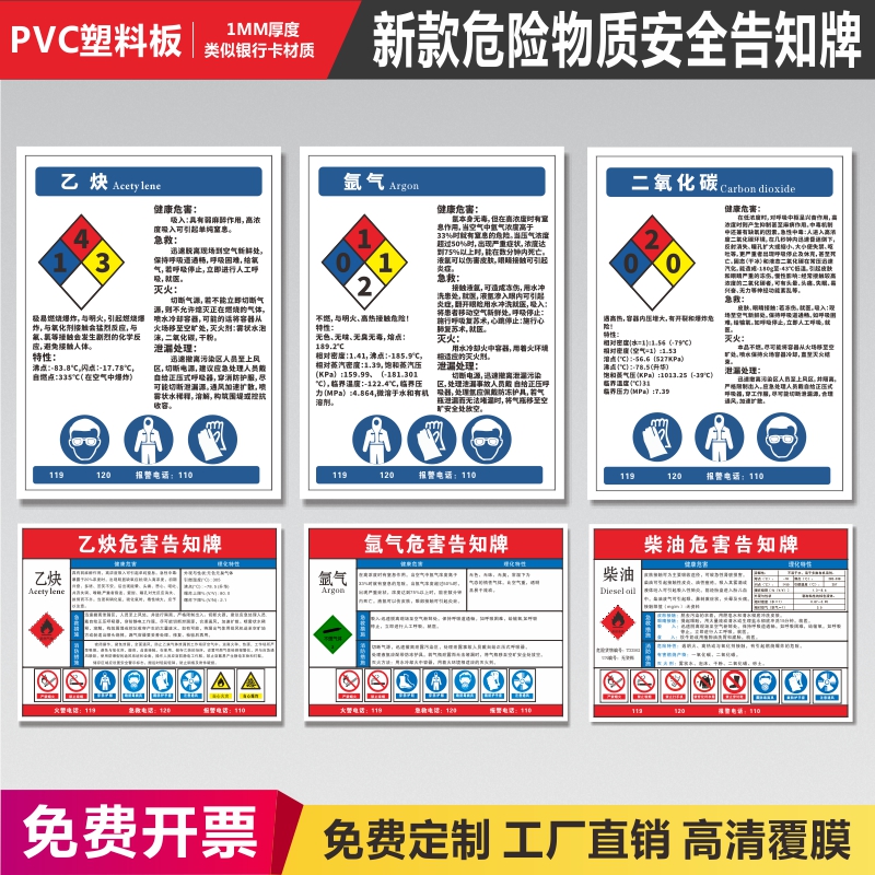 危险化学品危险物质安全告知牌告示牌乙炔氧气氩气柴油二氧化碳机油油漆安全标识牌警示提示牌职业危害告知牌