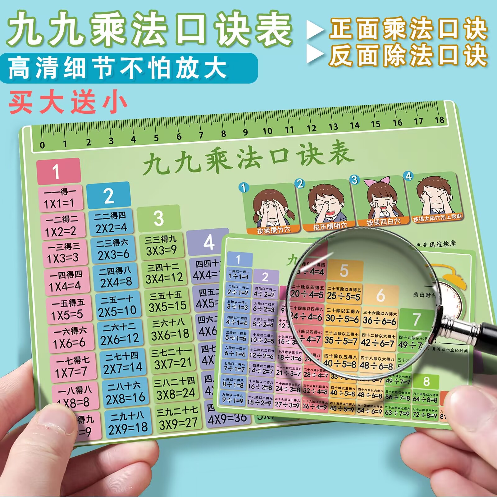 小学数学乘除口诀表背诵卡片