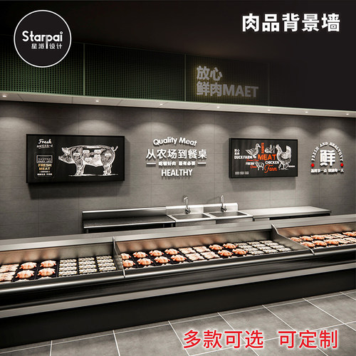超市生鲜店软装DL同款牛羊鸡鸭猪肉品部位分割图美陈背景墙装饰画