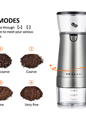 Adjustable USB Electric Coffee Grinder Bean Mill Machine