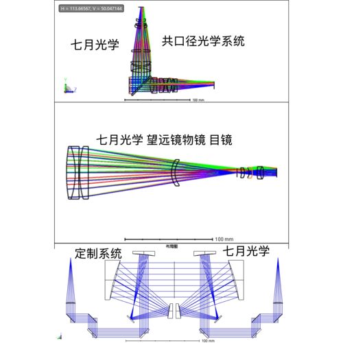 zemax codev 光学系统设计仿真代做（闲鱼同名，仅此一家）