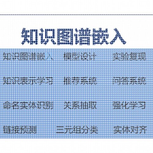 知识图谱 python 覆杂网络 数据可视化 nlp 机器学习 深度学习