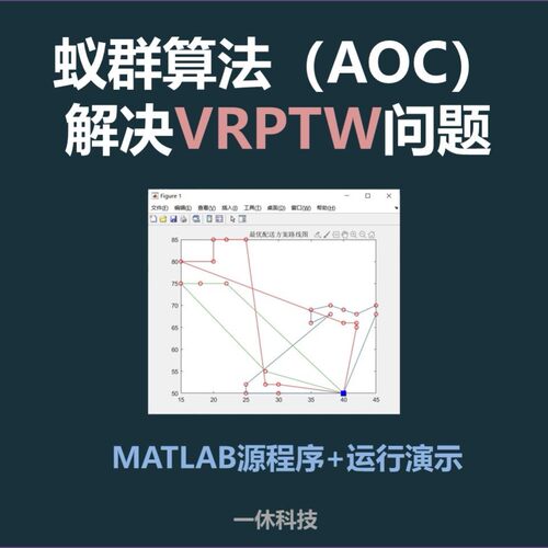 matlab ant蚁群算法 VRPTW 时间窗路径规划 程序代码 车辆vrp问题