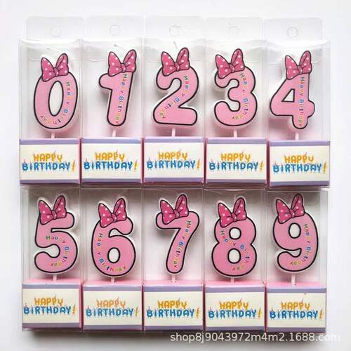HotHappyBirthdNumbe0-