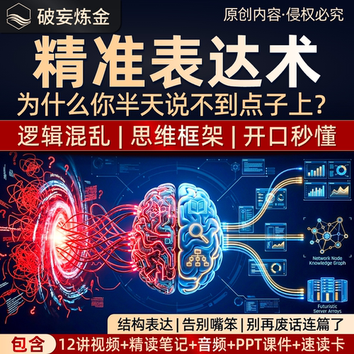 精准表达术课程清晰输出观点逻辑沟通说话技巧视频精读笔记资料