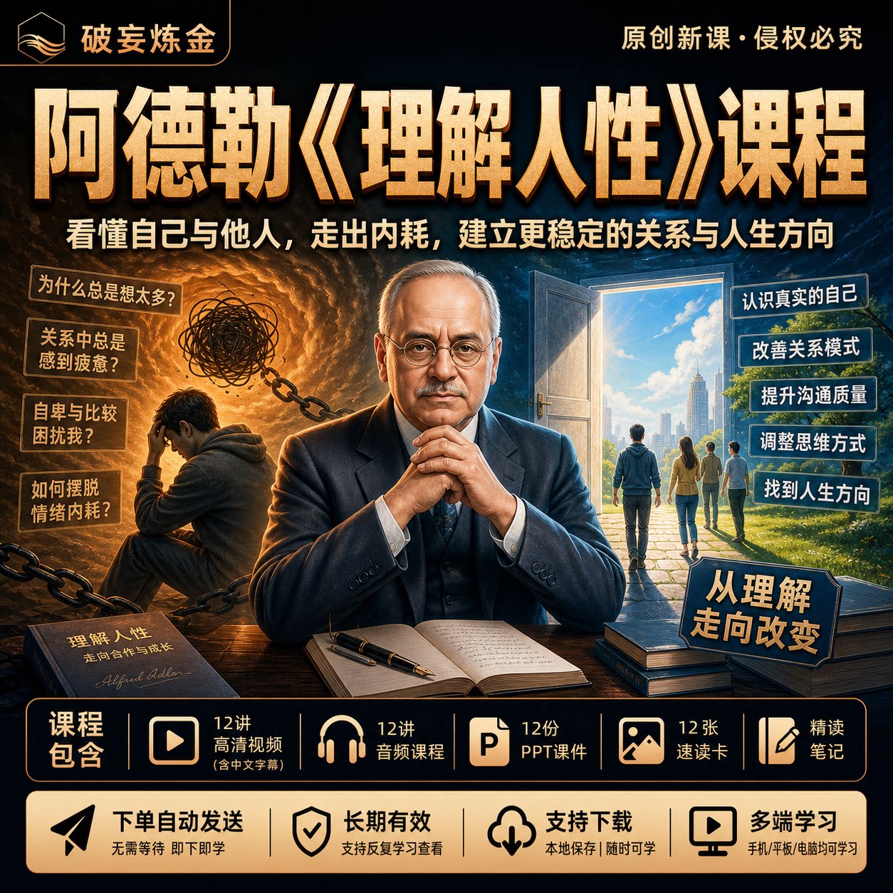 阿德勒理解人性个体心理学课程人际交往识人术精讲视频精读笔记