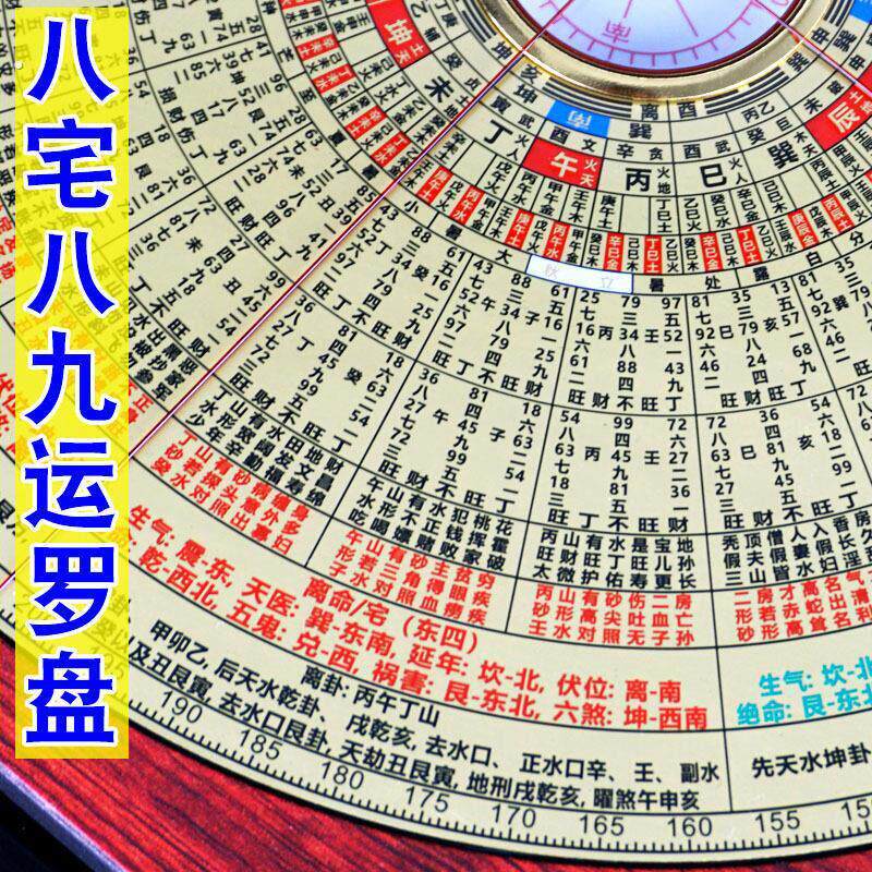八宅八九运罗盘高精度专业8寸随身综合指南针激光罗经仪摆件