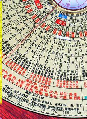 八宅八九运罗盘高精度专业8寸随身综合指南针激光罗经仪摆件