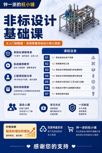 相关资料和商品价格会随课程的更新逐渐增加，请及时查看更新！