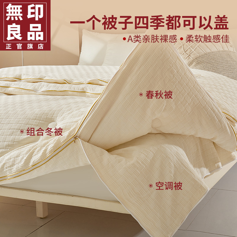 ۻ㣺150*200cmӱԼ4+ĸԼ6Լ10 ĸ-סһ ļá ĸůӡƷά211.65Ԫ