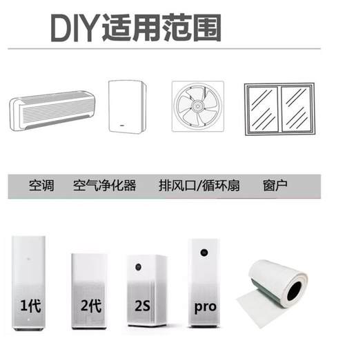 新风口空气过滤网静电棉初滤HEPA滤芯配小米空调防尘净化器PM2.5