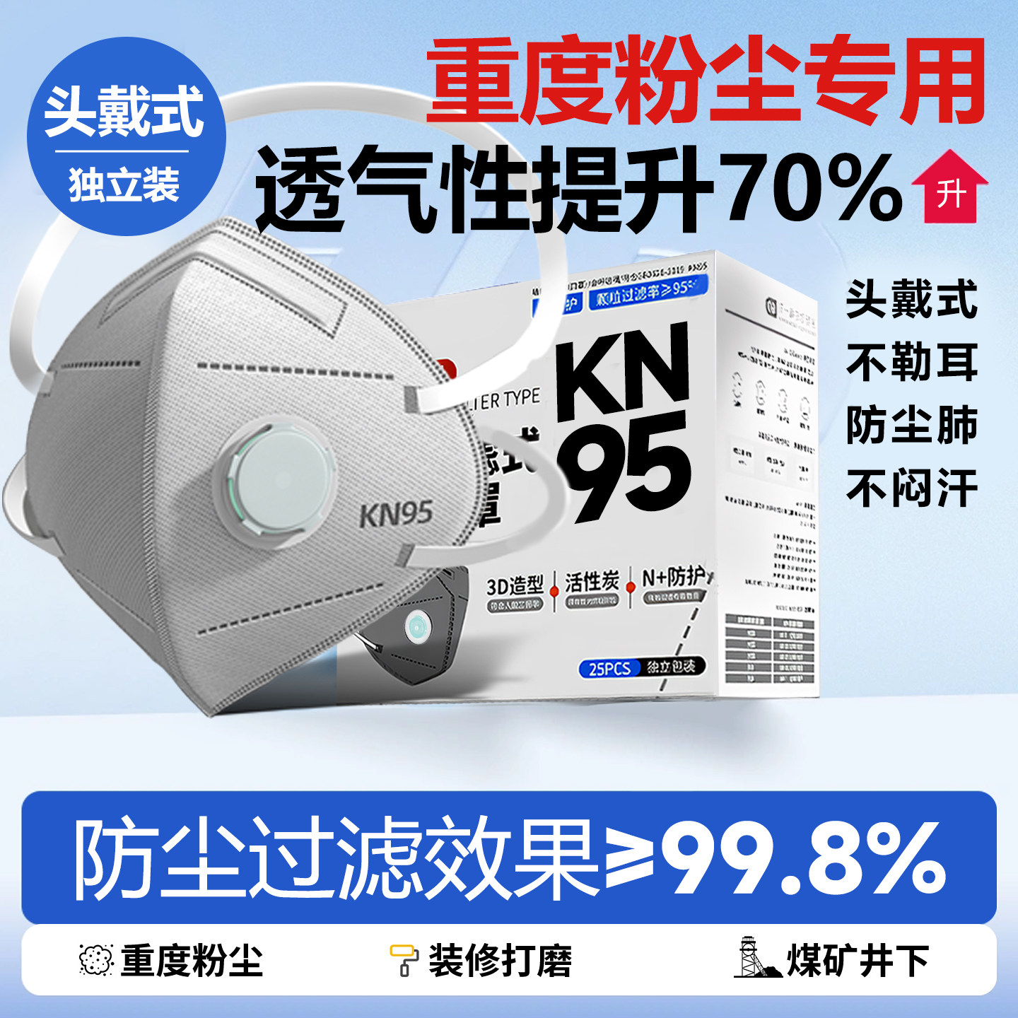 防尘口罩n95防工业粉尘防尘肺重度粉尘易呼吸防雾霾活性炭头戴式