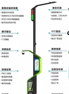 5G多功智慧路灯控信号 灯杆监路照明 多能功能灯HPK杆灯控制路组