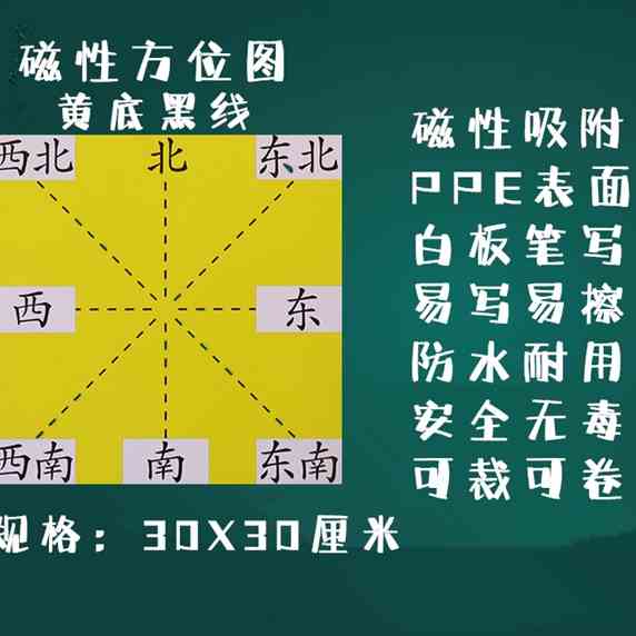 包邮磁性东南西北方向方位图黑板贴 坐标表软磁铁 教师教学用具