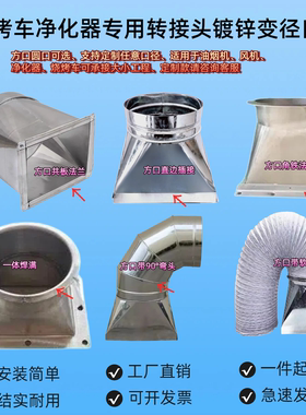 烧烤车风机转接头方变圆法兰接头