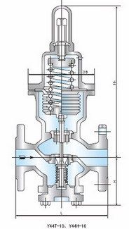 供应t44h/y型直接作用式波纹管减压阀