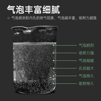 活性炭家用除甲醛去异味竹炭包新房装修急入住车内用家具碳包