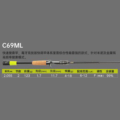 21新款大河奔流毒牙pro竞技路亚竿