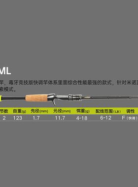 21新款大河奔流毒牙pro竞技版超轻鲈鱼鳜鱼黑坑远投碳素路亚竿