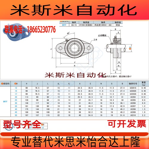 包邮HDH12 15 17 20 25 30  BRTF12 15 17 20 25 30 35带座轴承