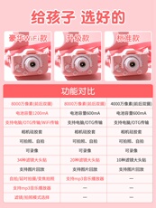 Детский фотоаппарат