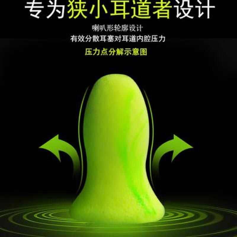 新款抗噪卫士防噪音耳塞 2盒隔音耳塞睡眠睡觉学习用静音女士用*