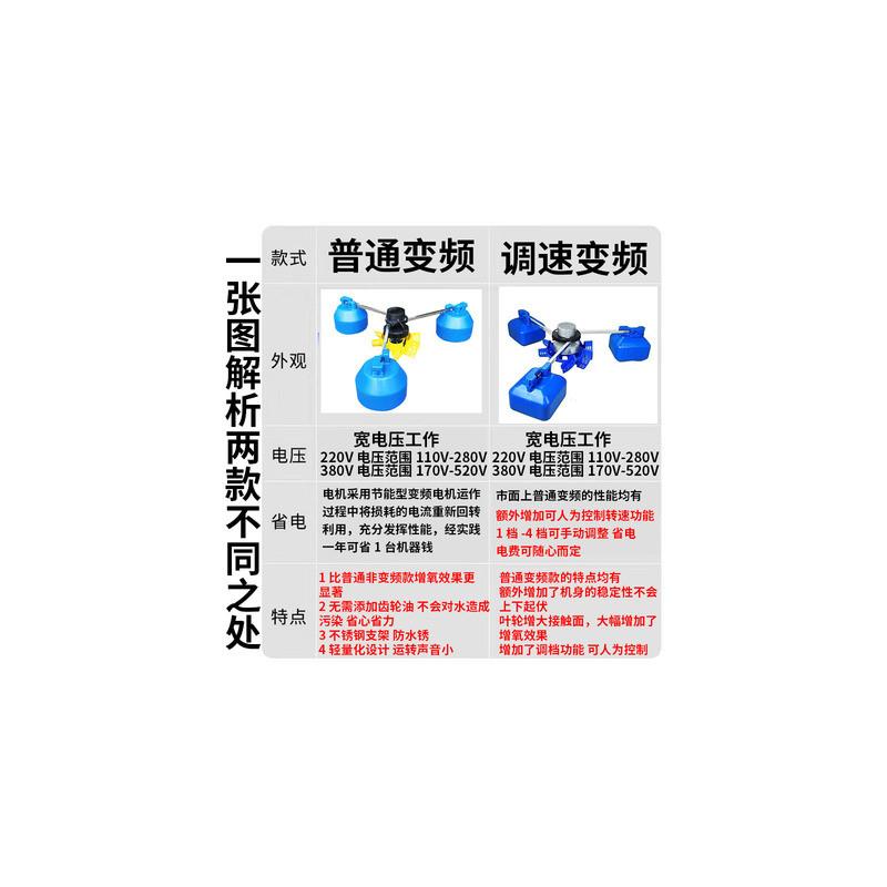 变频鱼塘增氧机叶轮式不锈钢全自动打氧泵大型养殖池塘制氧浮水泵