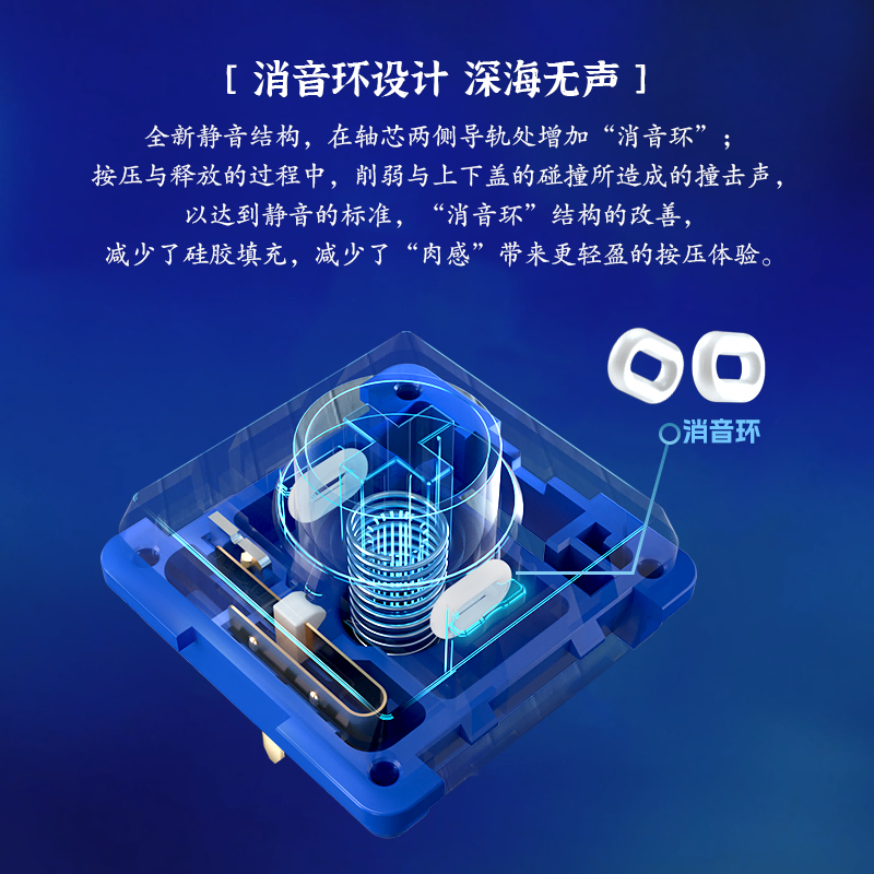 KAIHUA KAILH 사일런트 로우 축 사일런트 기계식 키보드 심해 섬 고래 드롭 MINI 1353HITBOX