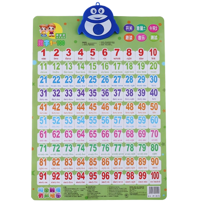 幼儿童早教宝宝神器墙贴卡片
