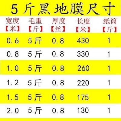 地膜农用黑地P膜白地膜加厚保护膜除草保温保湿银黑双色2020年新