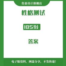 DISC个性IQ/EQ/MBTI职业性格兴趣人格领导管理能力心理测试资料