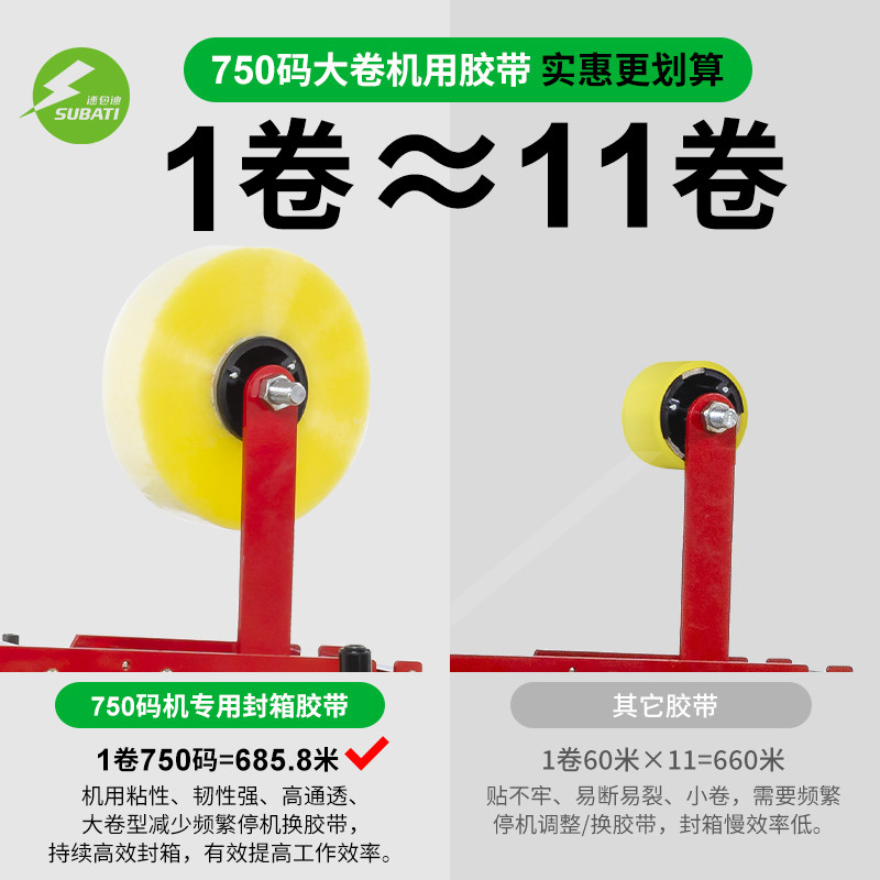 快递打包封口胶布机大卷加厚大码透明胶带适用于自动封箱机胶纸