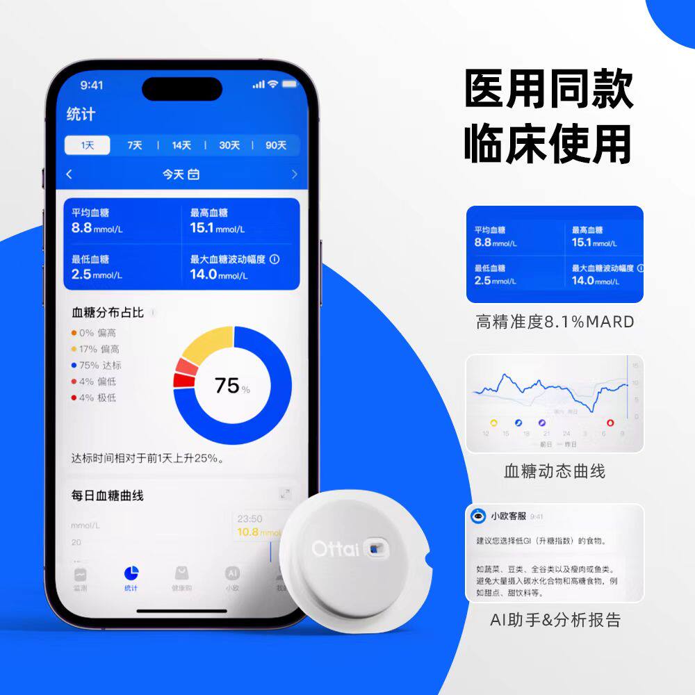 欧态M8医用同款血糖监测仪AI图片