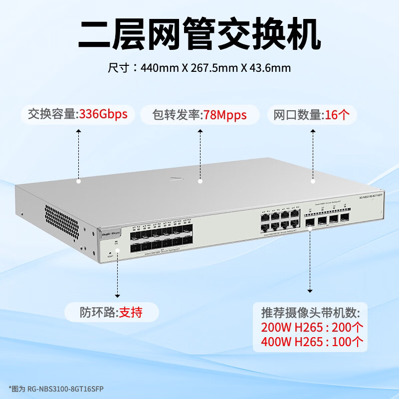 Ruijie锐捷睿易交换机RG-NBS3100-8GT16SFP 二层网管型企业级 8口千兆电口+16口千兆SFP光口 端口聚合